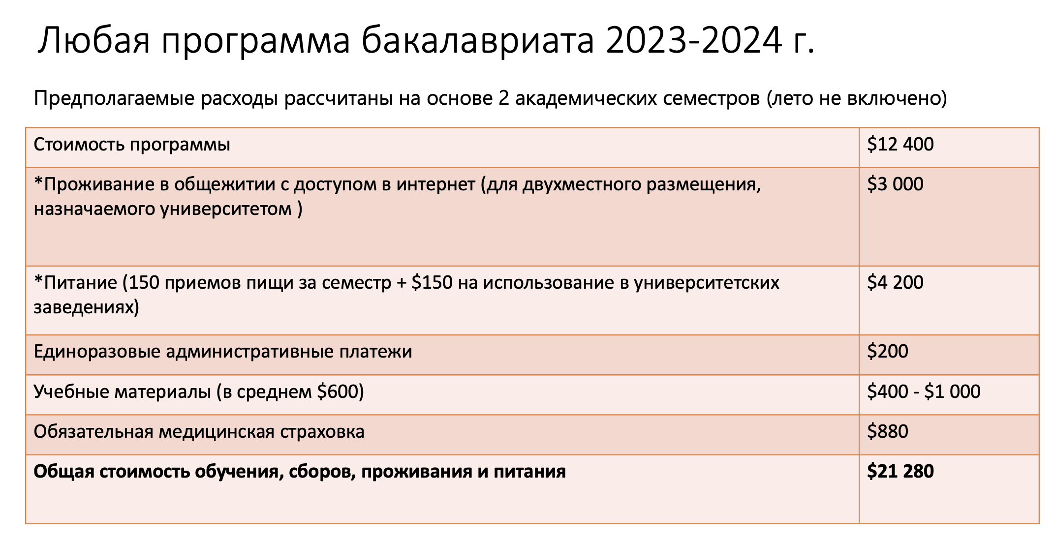 Screenshot 2566-06-08 at 12.41.07 PM