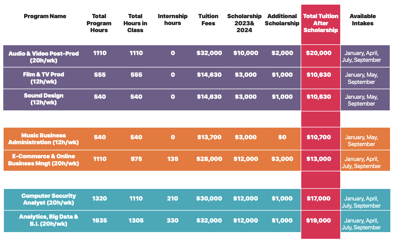 Screenshot 2566-06-22 at 5.31.01 PM