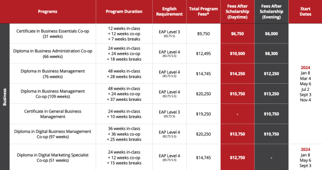 Screenshot 2566-11-28 at 2.18.31 PM