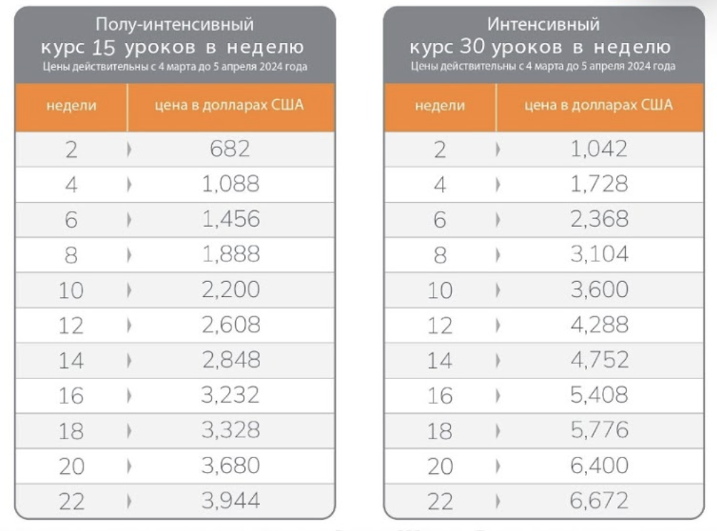 сколько стоят языковые курсы в сша