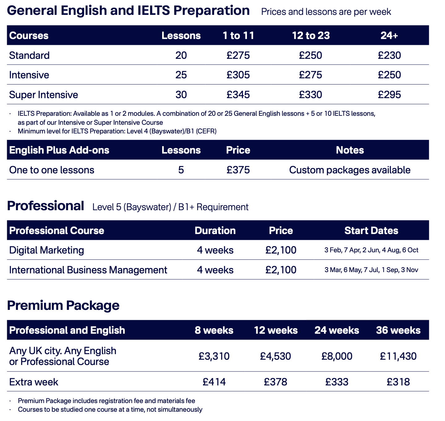 Ливерпуль обучение 2025