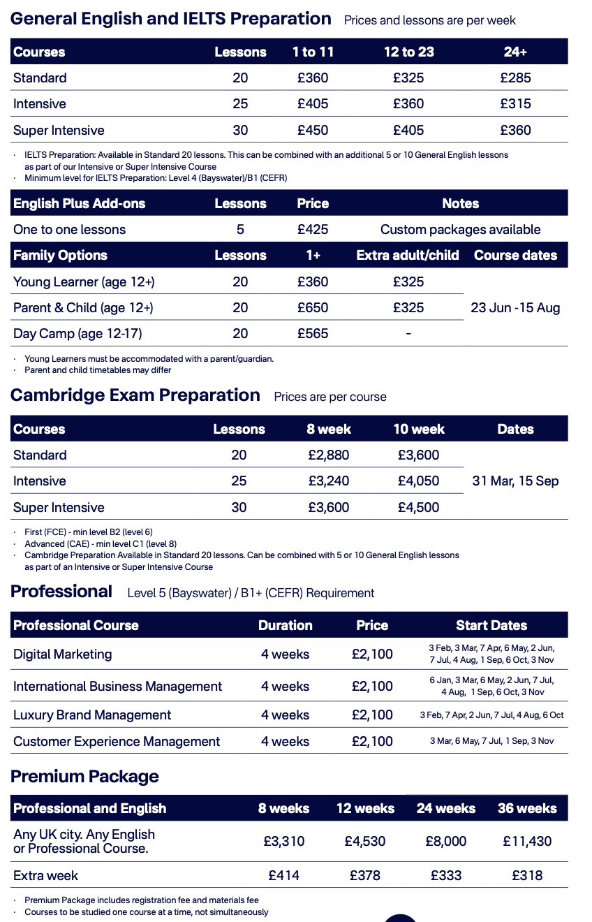 Лондон обучение 2025
