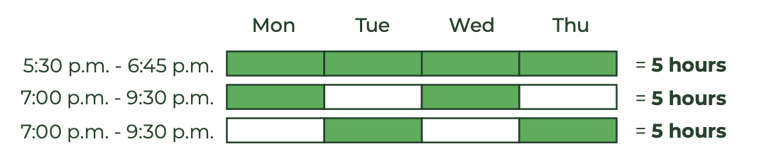 part-time вечер